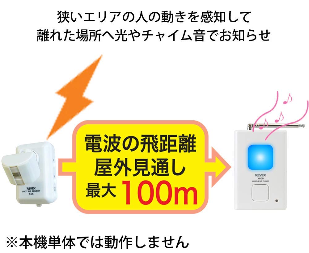 Amazon.co.jp: リーベックス(Revex) ワイヤレス チャイム Xシリーズ